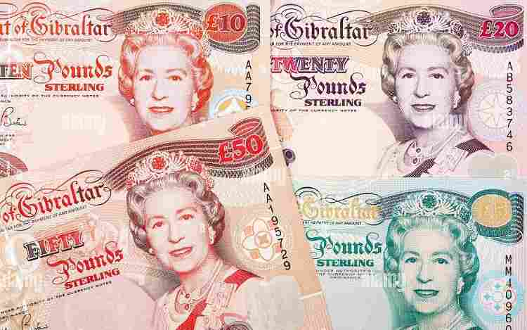 Gibraltar Pound (GIP)