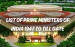 List of Prime Ministers of India
