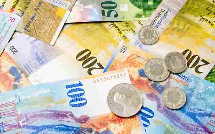 Swiss Franc (CHF)